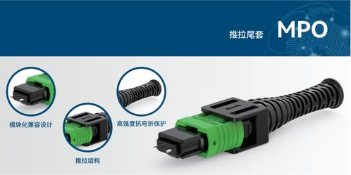 超高密度连接器革新 福可喜玛MOFC与ELSFP新品应对AI算力瓶颈